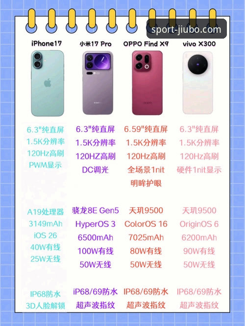 九博体育平台推荐 vs 自行搜索：哪种方式更能保证使用安全？